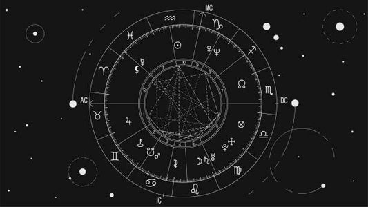 Birth Chart Analysis with an oracle card pull